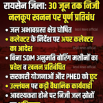 कलेक्टर के आदेश पर 30 जून 2026 तक निजी नलकूप खनन पर पूरी तरह रोक