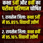 95% से ज़्यादा छात्र पास! रायसेन जिले में बोर्ड परीक्षाओं का धमाकेदार नतीजा।